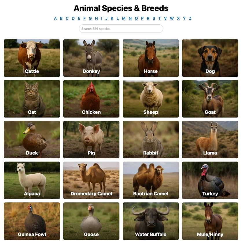 Species and Breeds