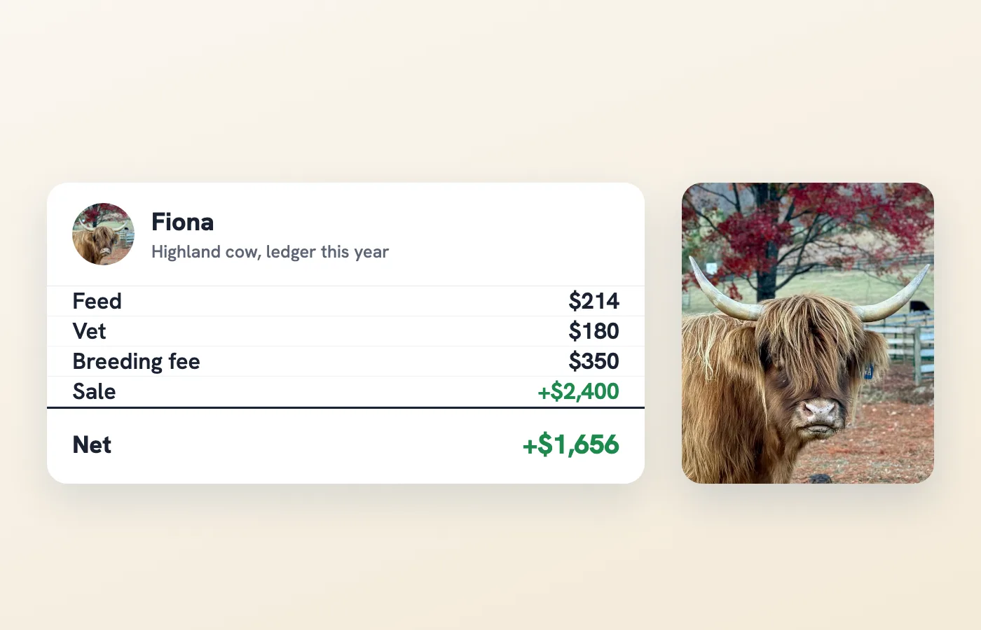 A per-animal ledger in Creatures showing feed, vet, and breeding costs against a sale, next to a photo of the Highland cow it belongs to